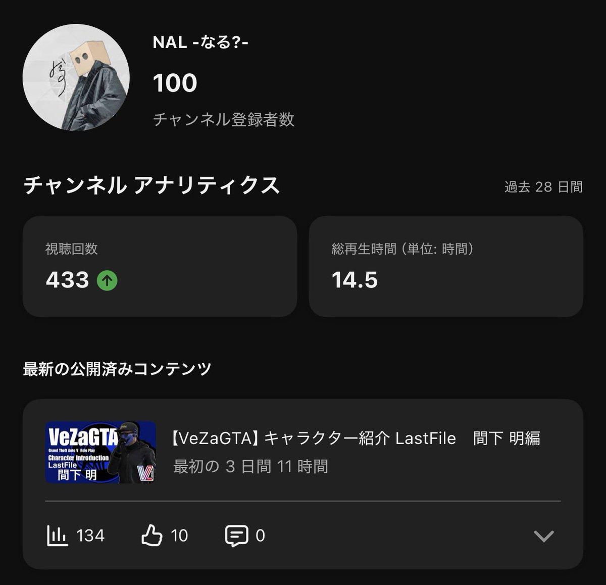 -NAL- @次の配信日は多分4/17 tweet media