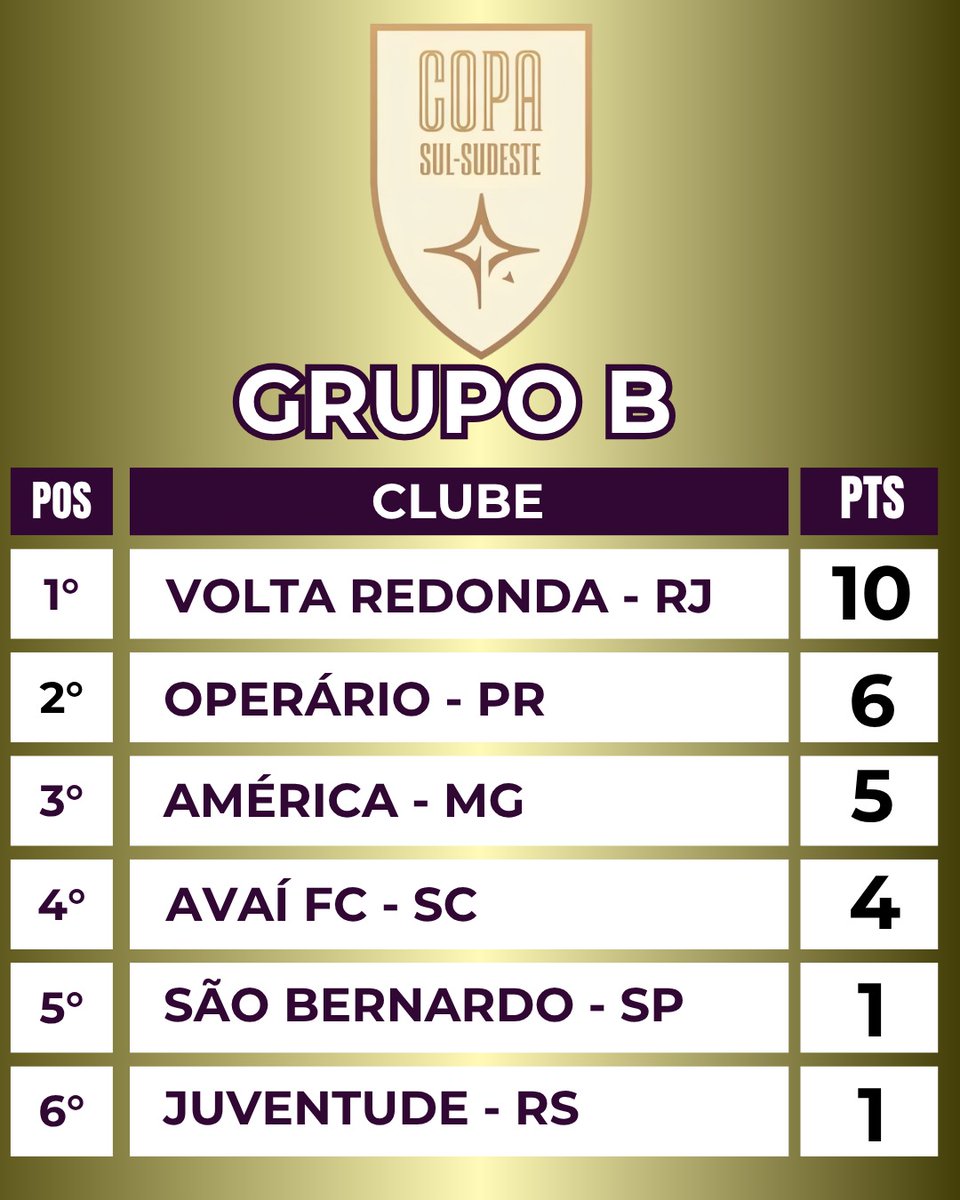 Futebol Super FC tweet media