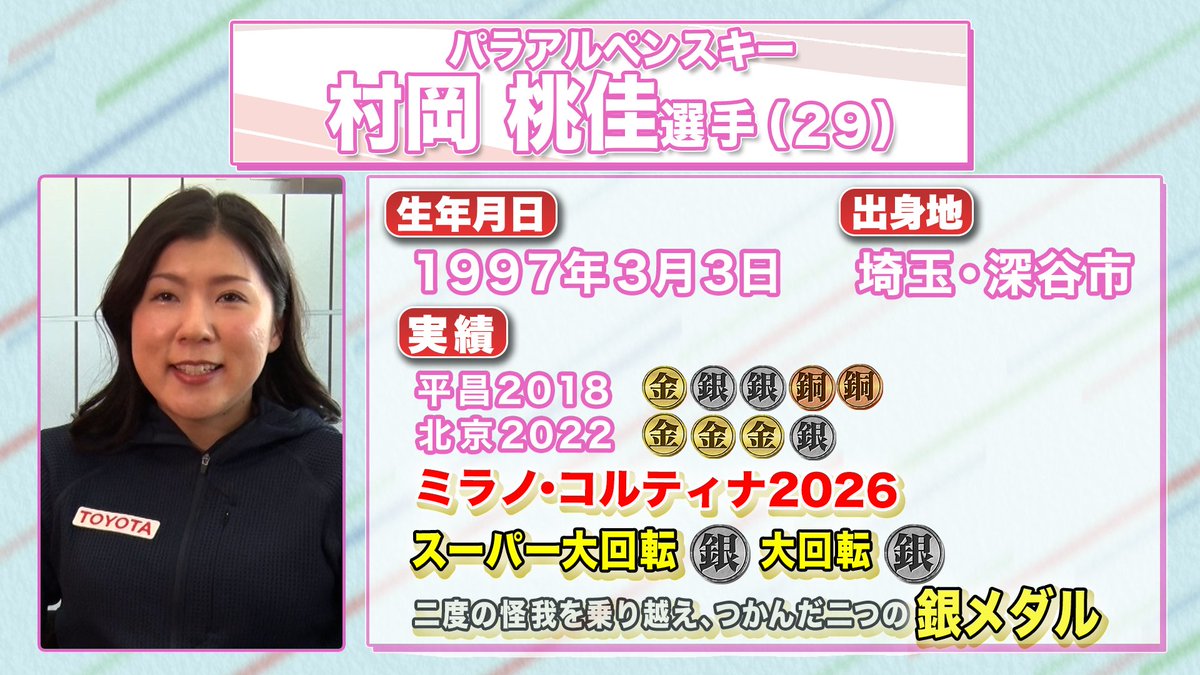 【公式】「ストロングポイントNEXT」(BS日テレ) tweet media