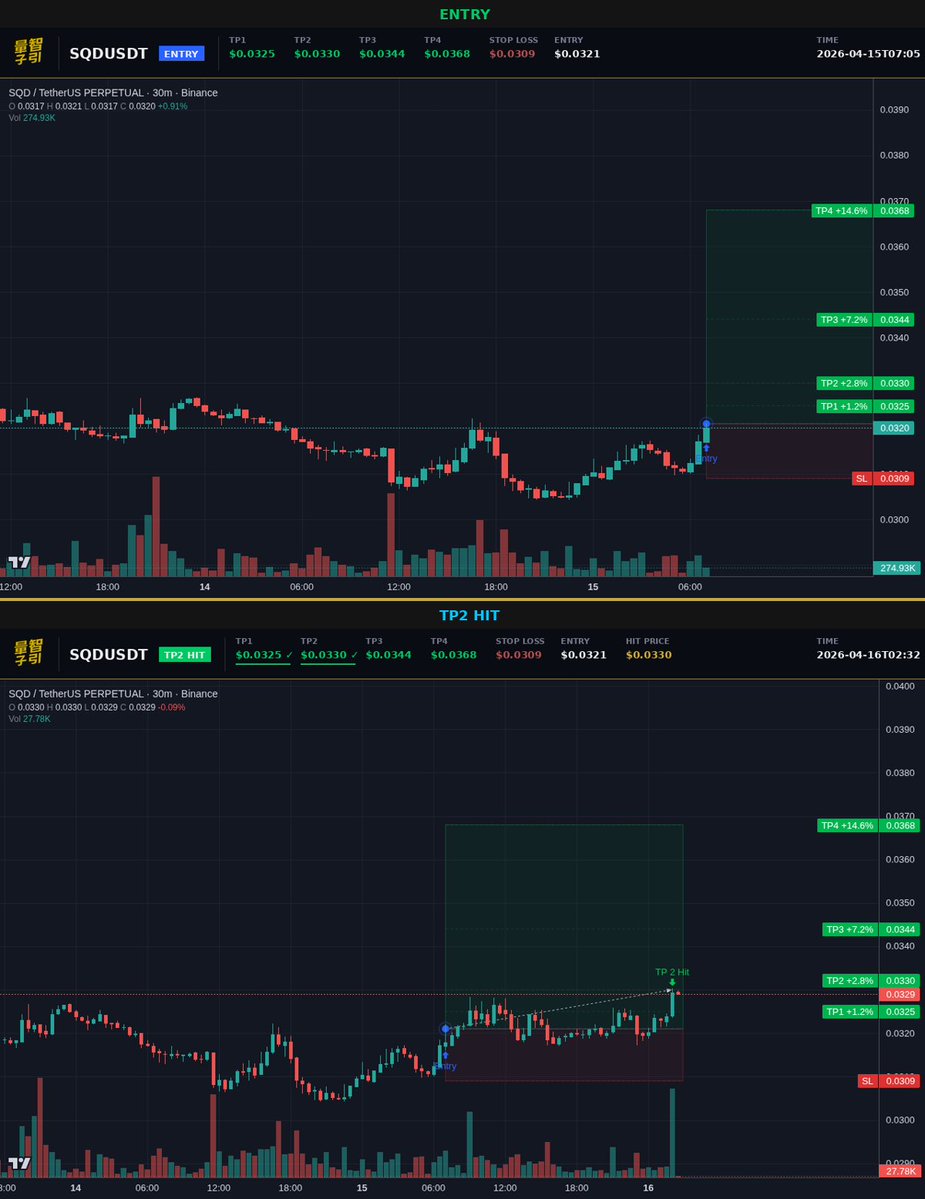 LuxQuant Crypto tweet media