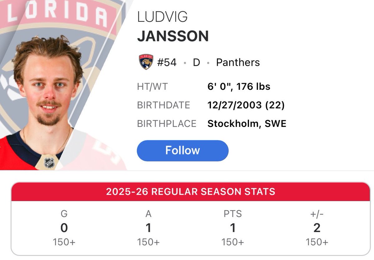 stoopnsoup's tweet photo. @JFreshHockey “Ludvig Jansson” https://t.co/E6DQJ1hmJ4