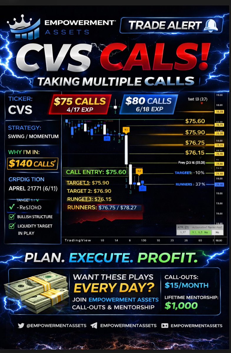 Empowerment assets tweet media