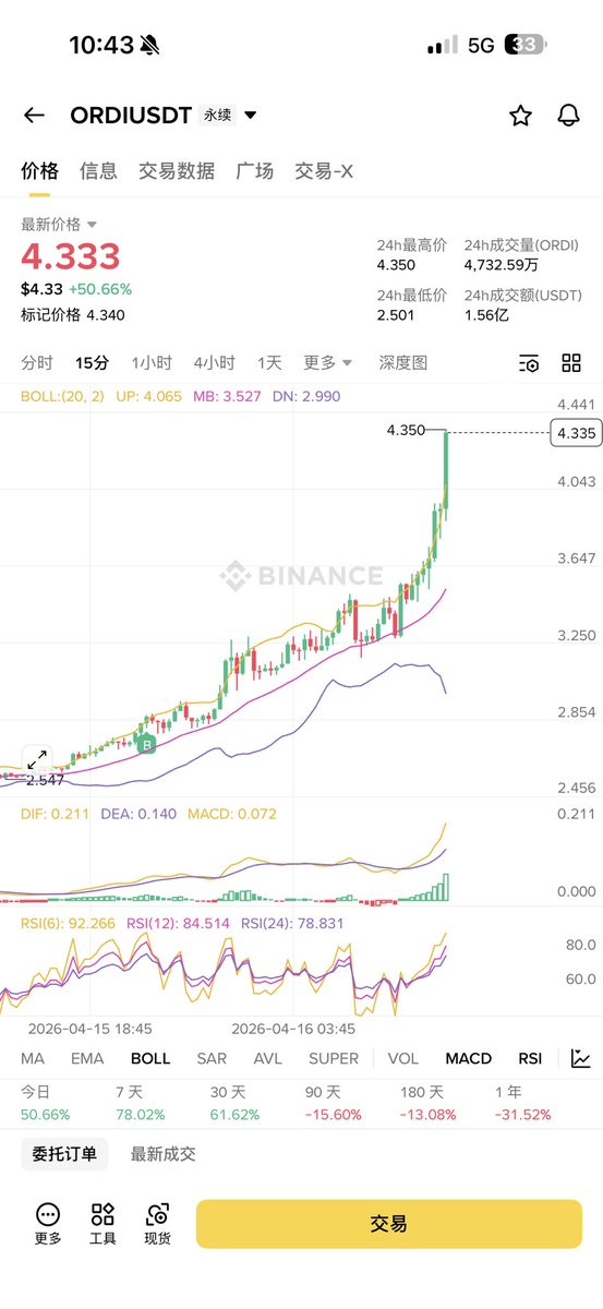 绵羊博士 tweet media