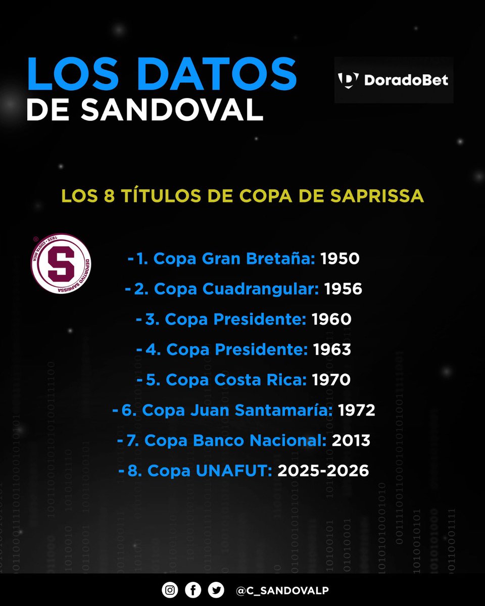 Christian Sandoval tweet media