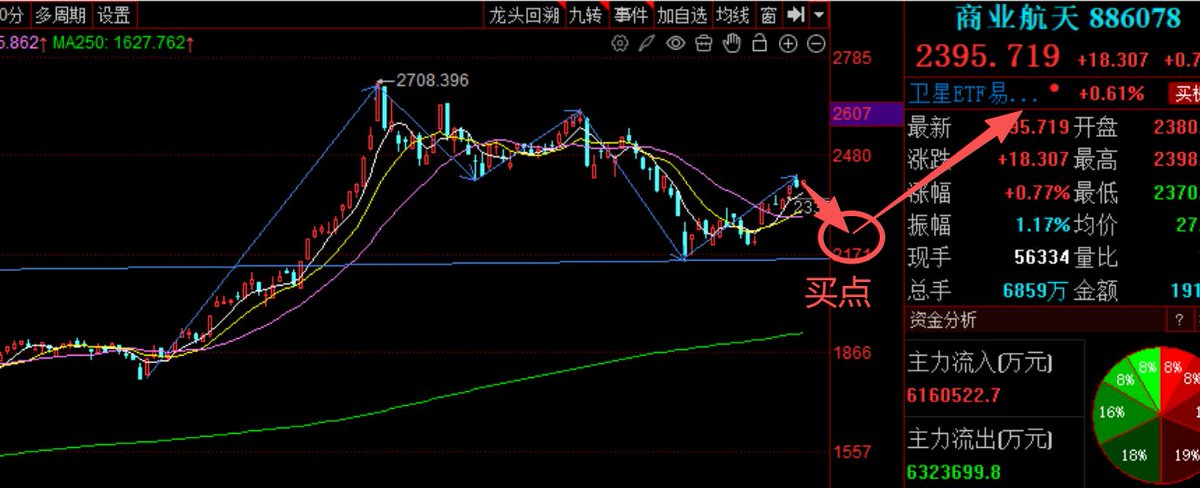 Wind Catcher tweet media