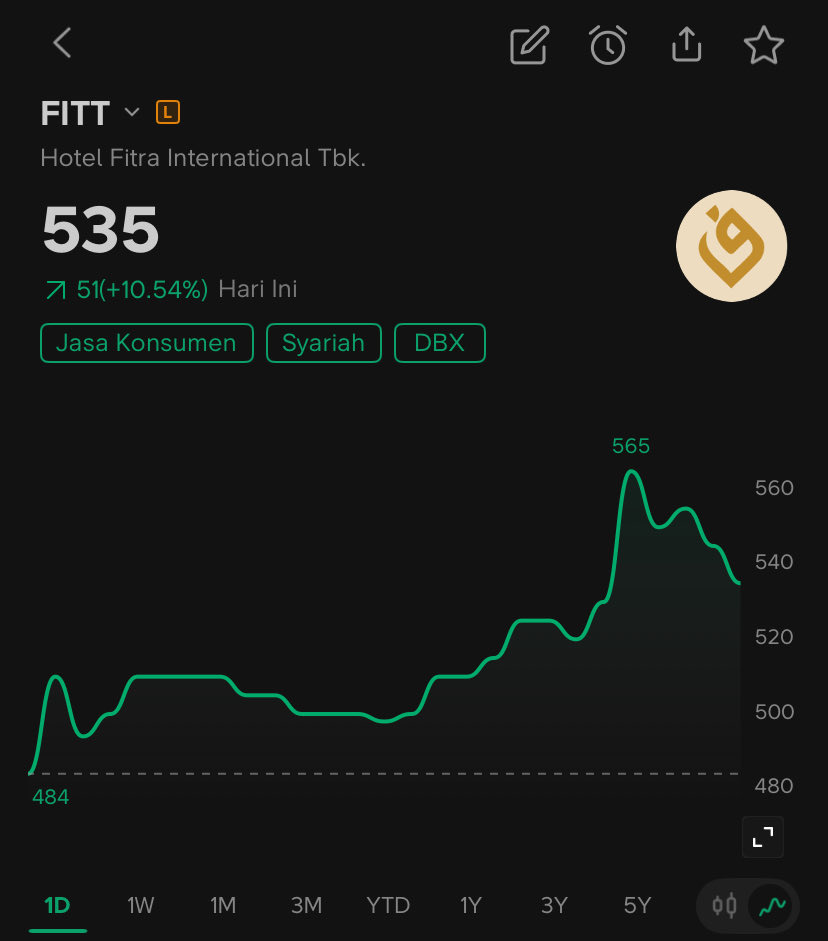 Bangheru_Tradingnesia tweet media