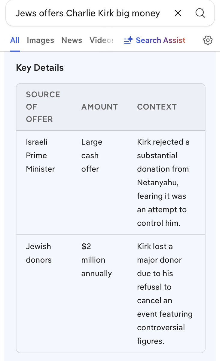 Philip M Soeder tweet media