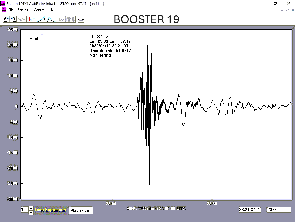 Avid Space tweet media