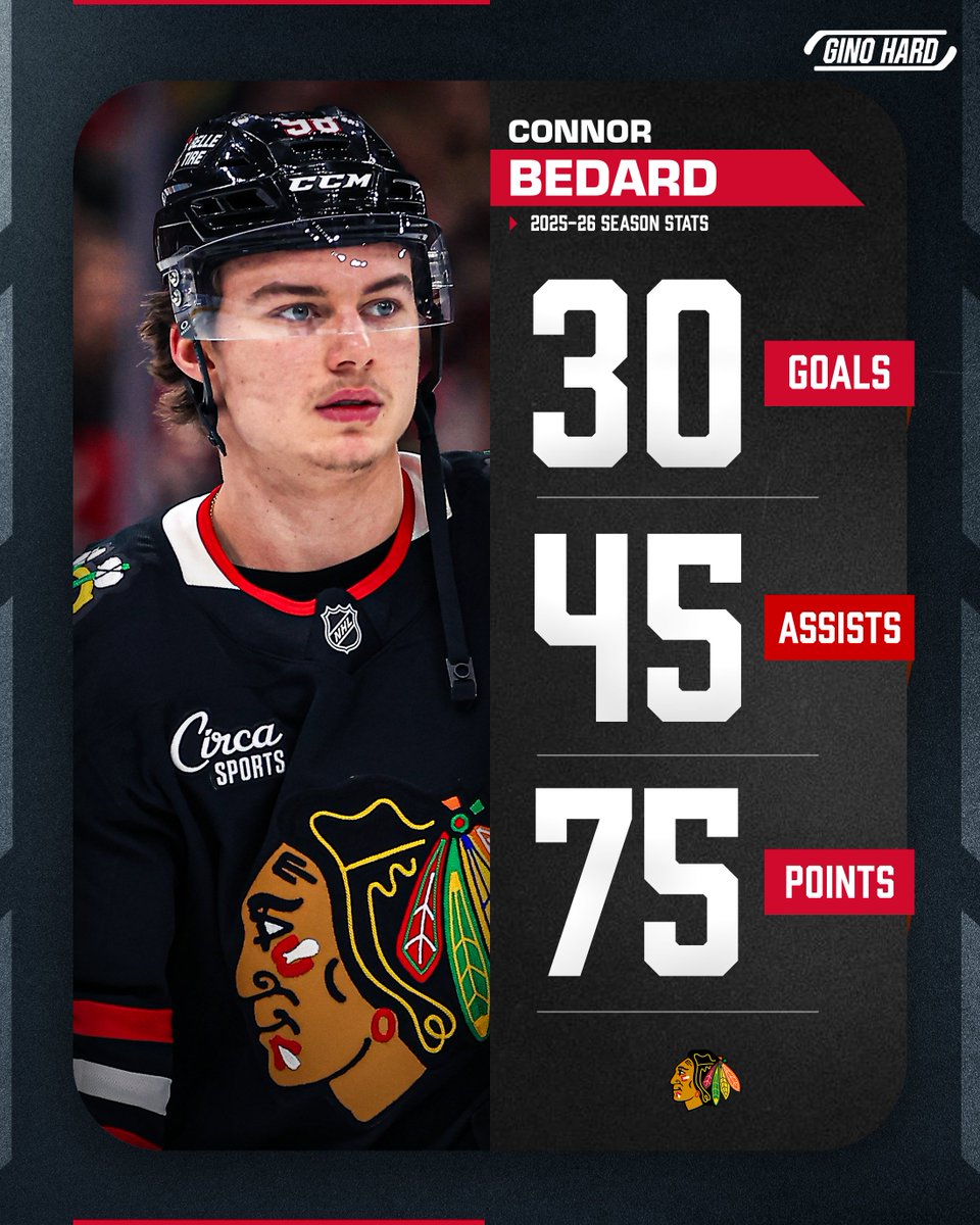 Gino Hard tweet media