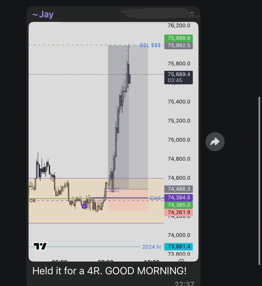 The Art of Crypto tweet media