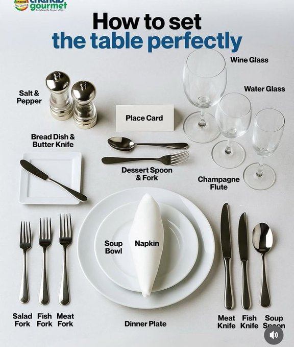 biasedbanti's tweet image. Ideal Table arrangements #Kitchen Tips