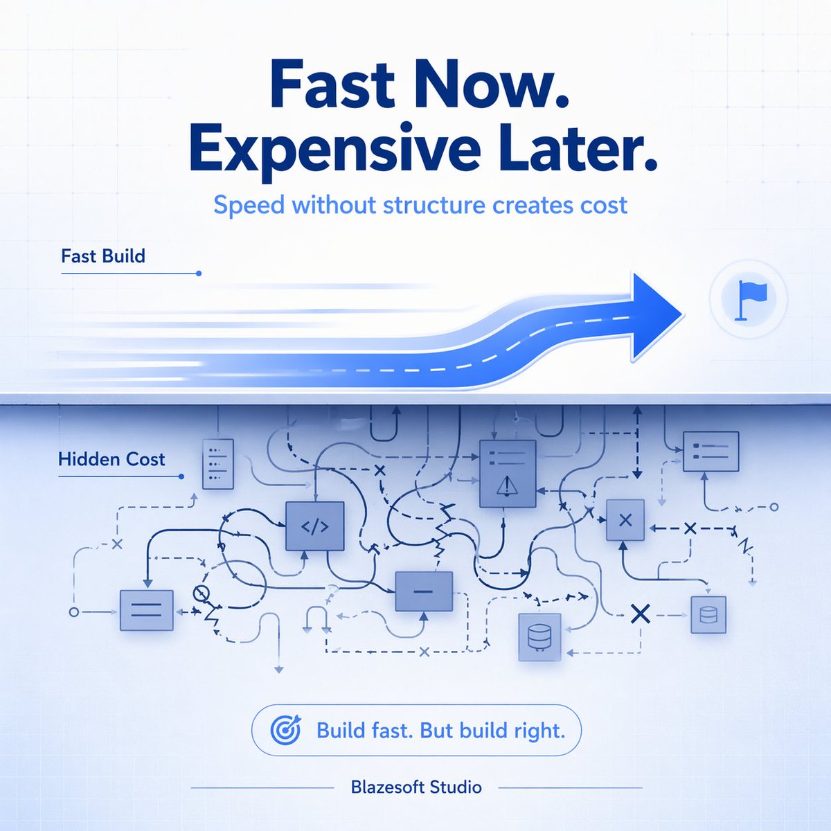 Blazesoft Studio tweet media