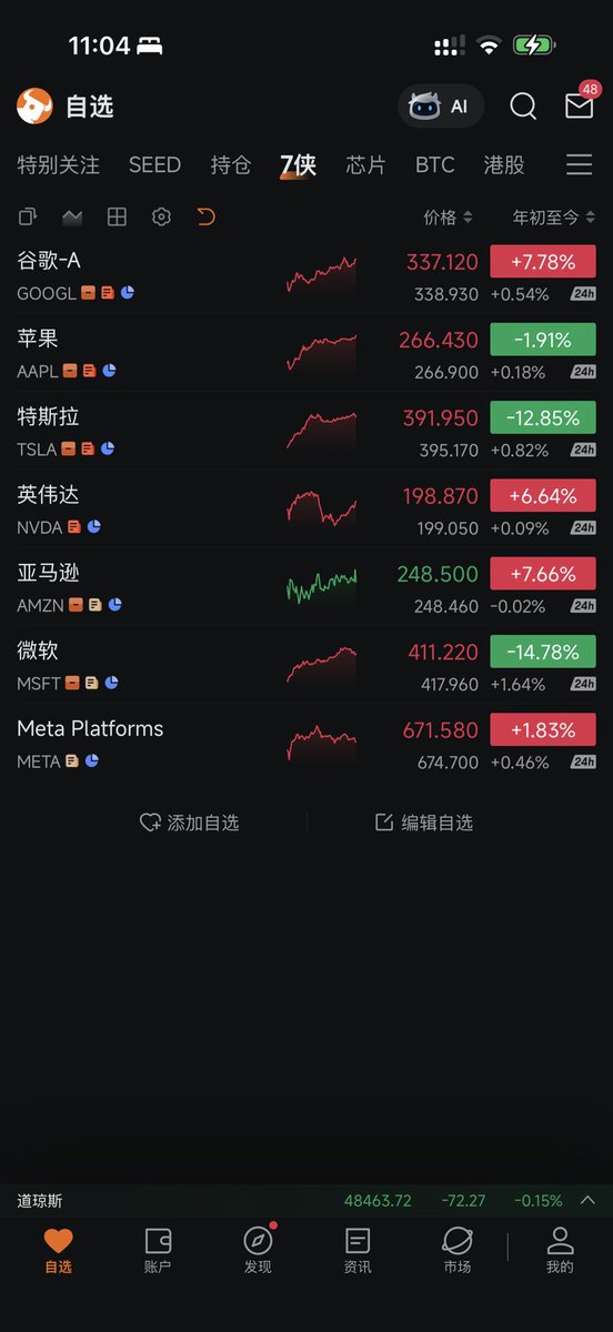 美股仙人 tweet media