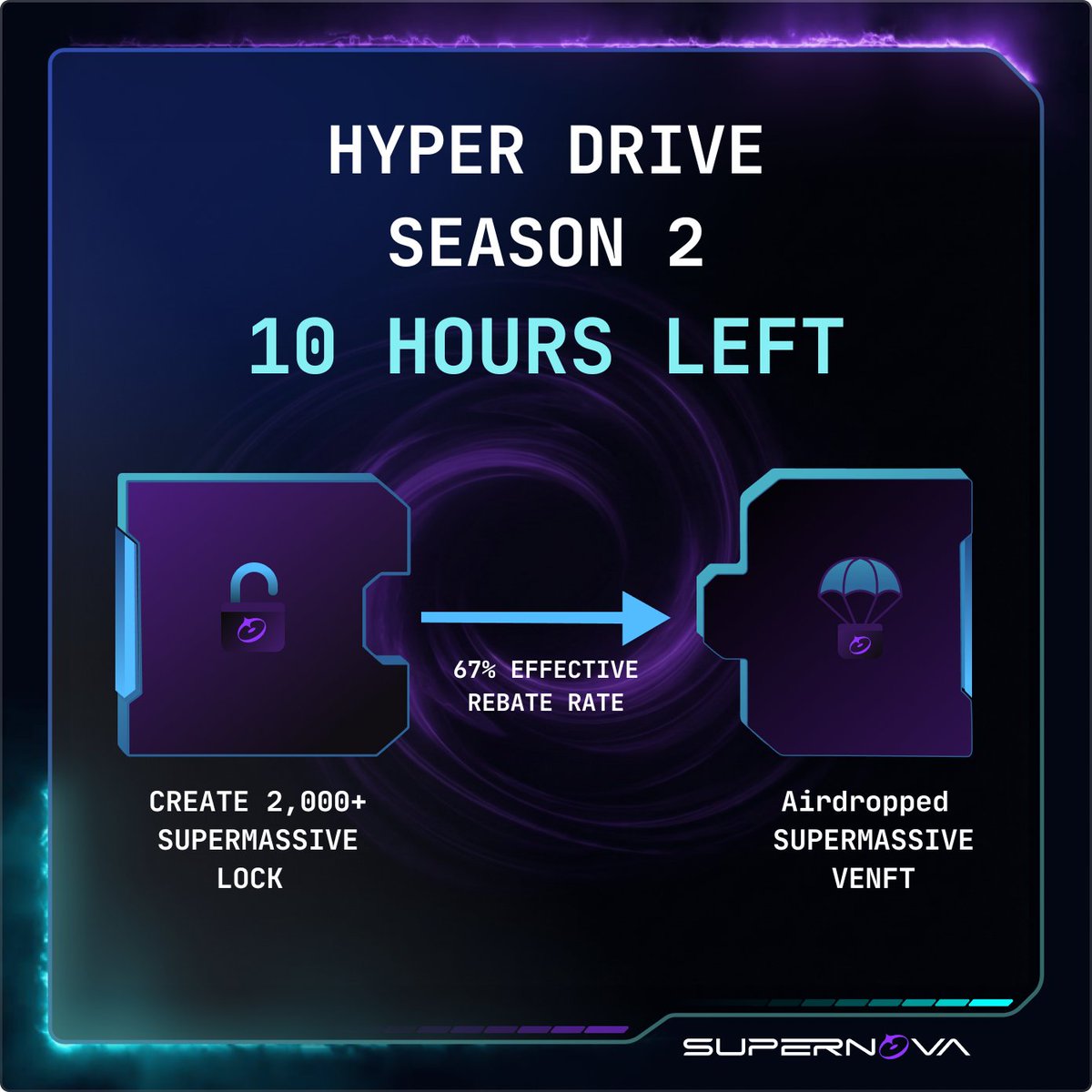 Supernova tweet media