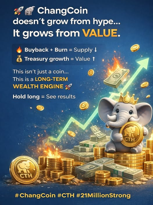ChangcoinC's tweet photo. 📷 ChangCoin doesn’t grow from hype… it grows from VALUE.
Buyback + Burn = Supply ↓
Treasury growth = Value ↑
This isn’t just a coin…
This is a long-term WEALTH ENGINE 📷
Hold long = See real results
#ChangCoin #CTH #21MillionStrong https://t.co/zki0mkaOEv