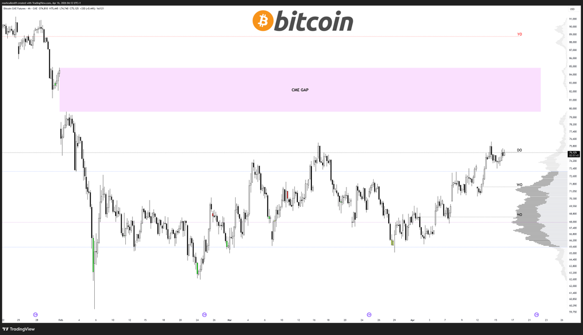AlphaBTC tweet media