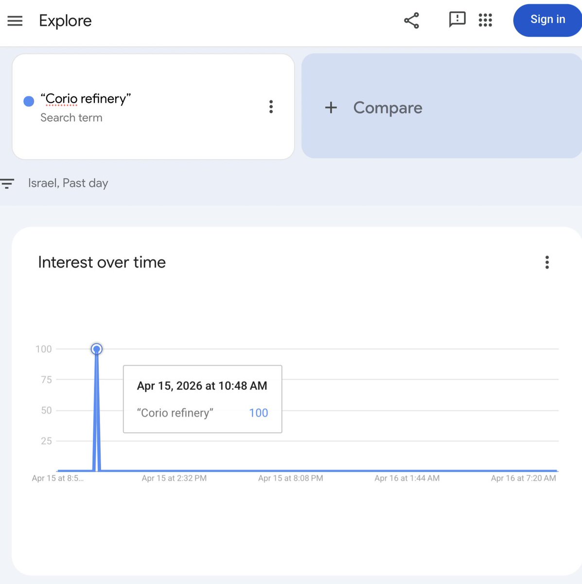 twitnewmedia tweet media