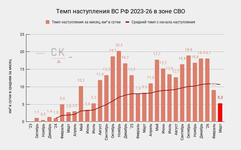 Armchair Warlord tweet media