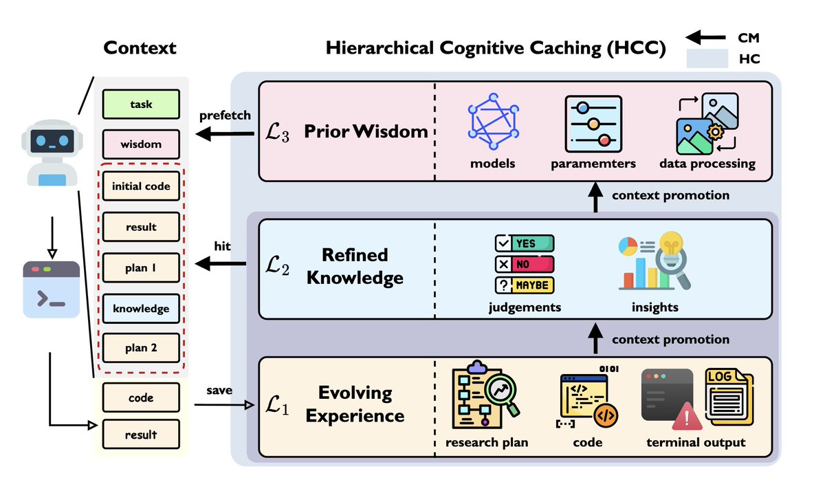 Michael Elabd tweet media