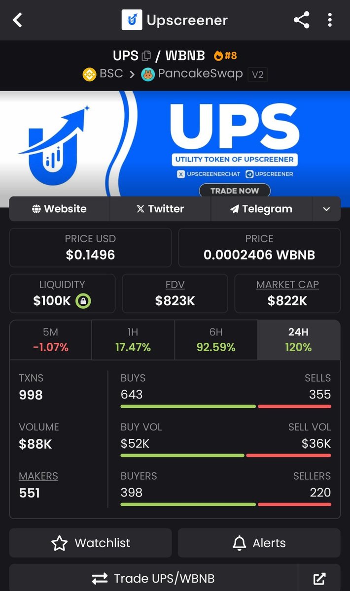 CryptoTsetter's tweet image. Already 1x profit on #ups going towards my target 1ups=1$ @JackieNecton