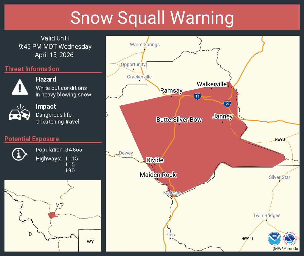 NWS Missoula tweet media