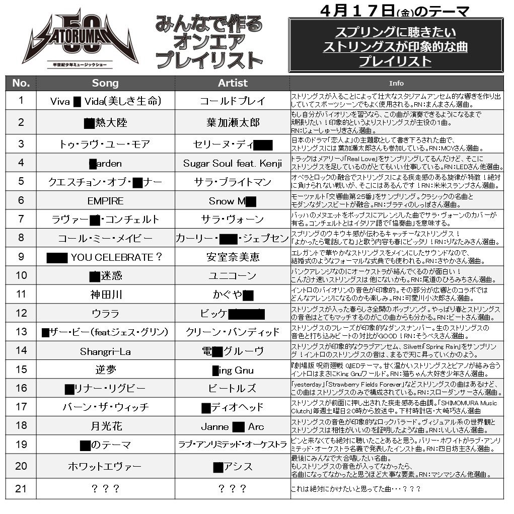 Satoruman50 半世紀少年ミュージックショー(広島FM) tweet media