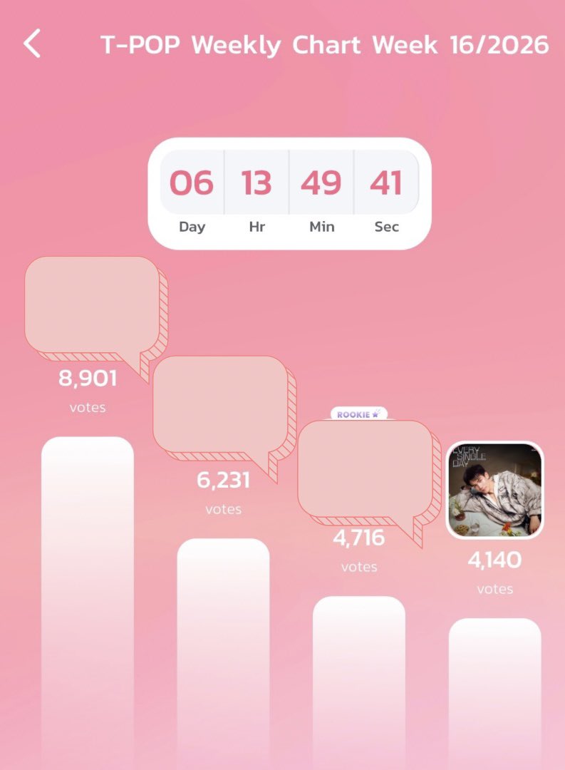 Fourth Squad tweet media