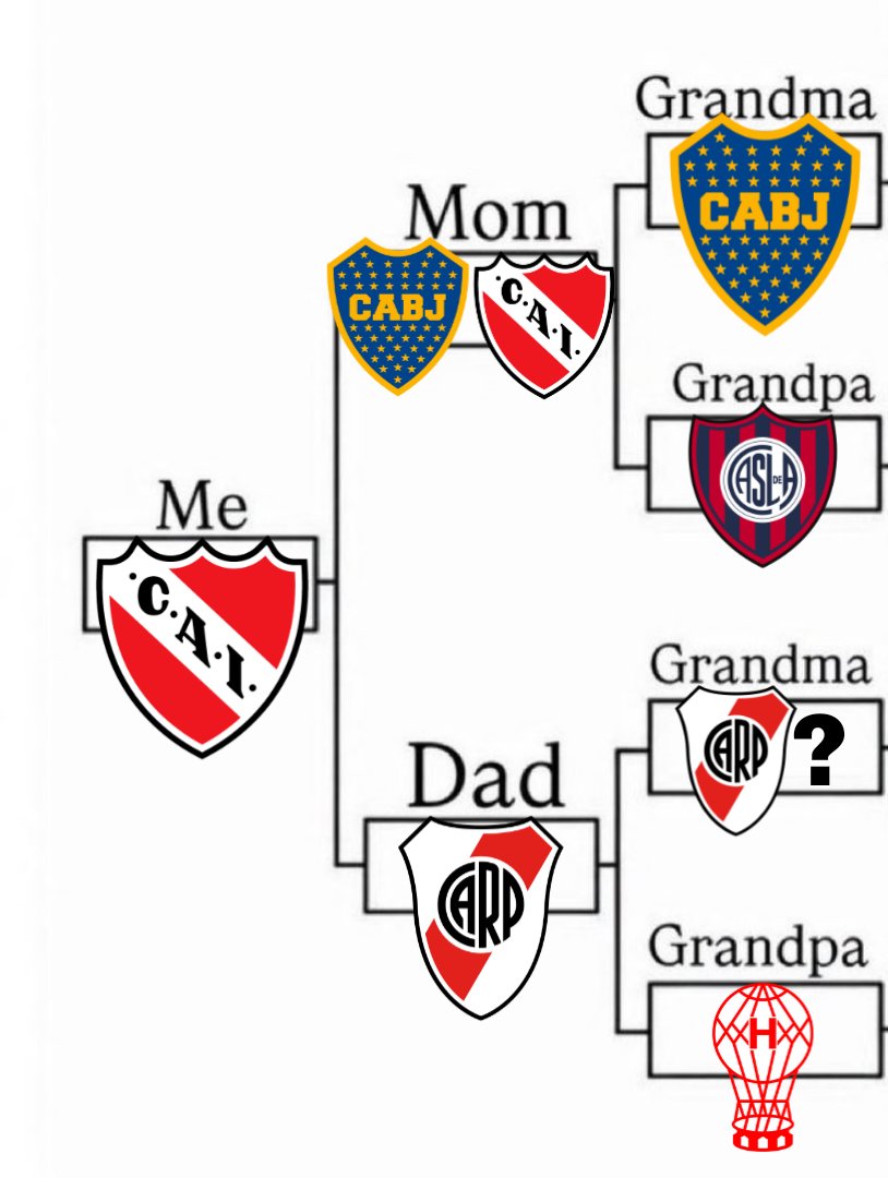 salían todos de un equipo diferente no