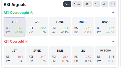 COINUGGET tweet media