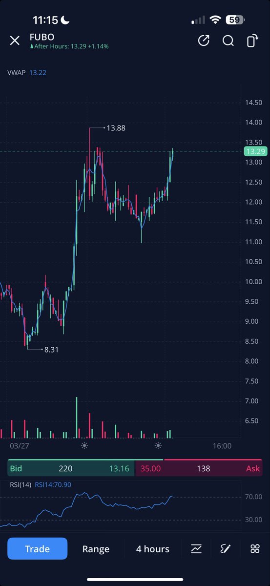 Investing Without Pain tweet media