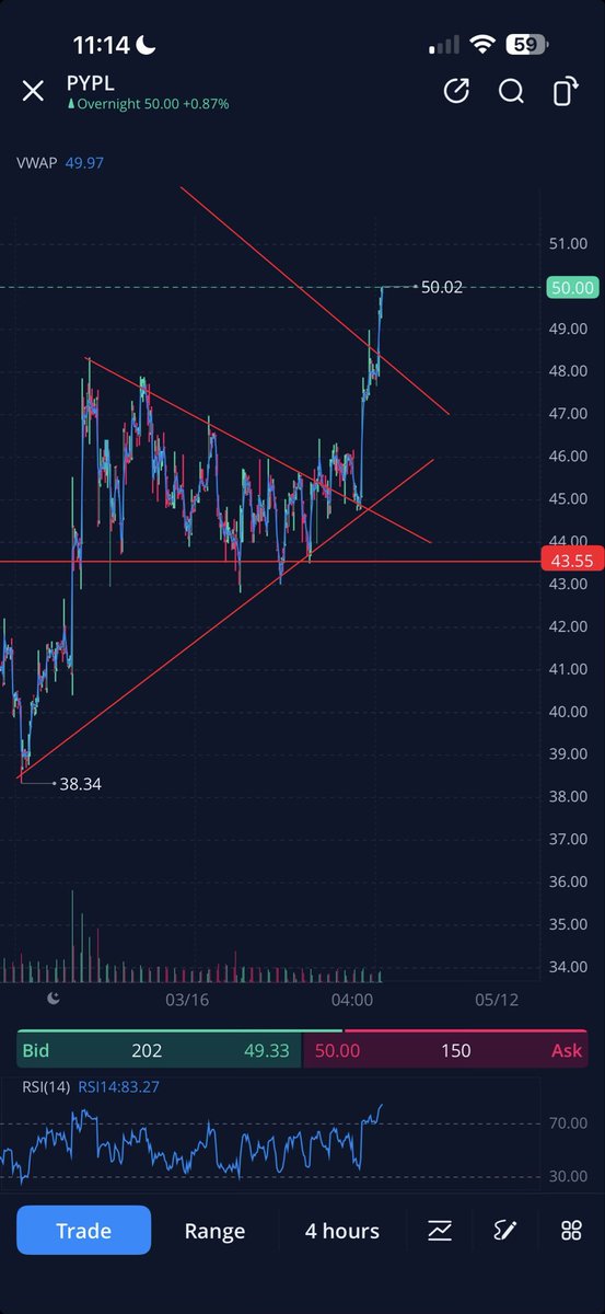 Investing Without Pain tweet media