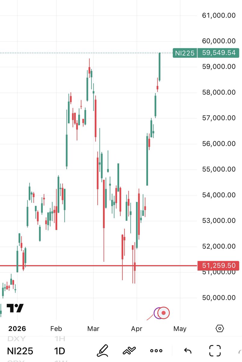 Emin Yurumazu (エミンユルマズ) tweet media