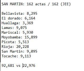 Giuseppe Canonico tweet media