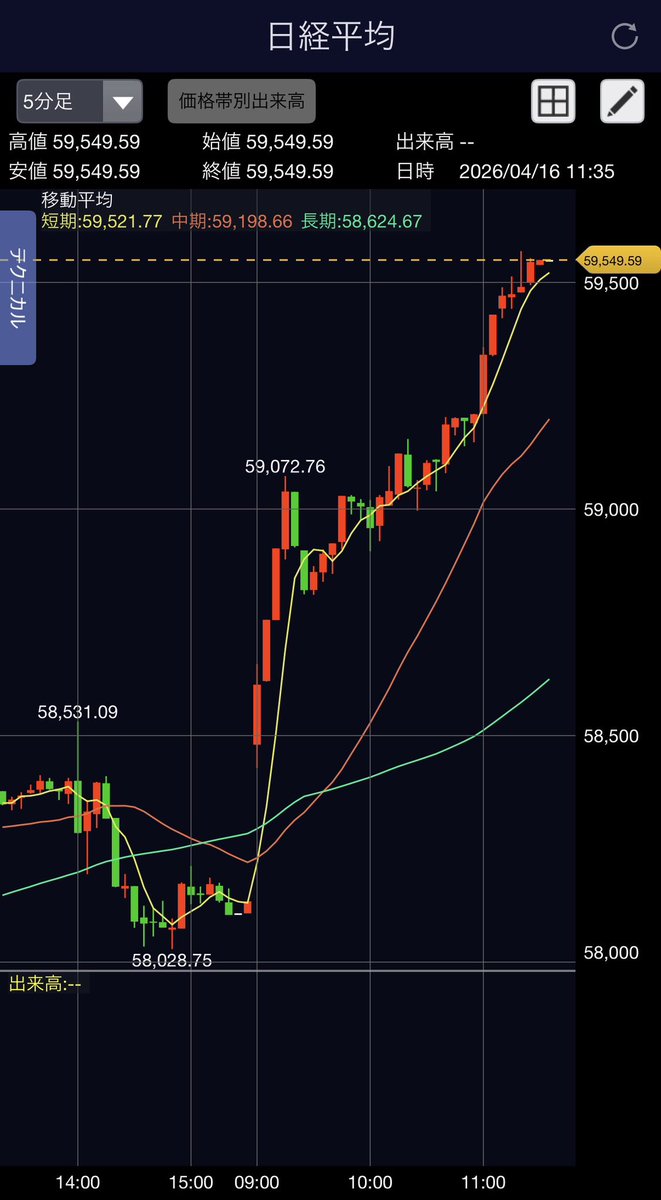 ただかぶ tweet media