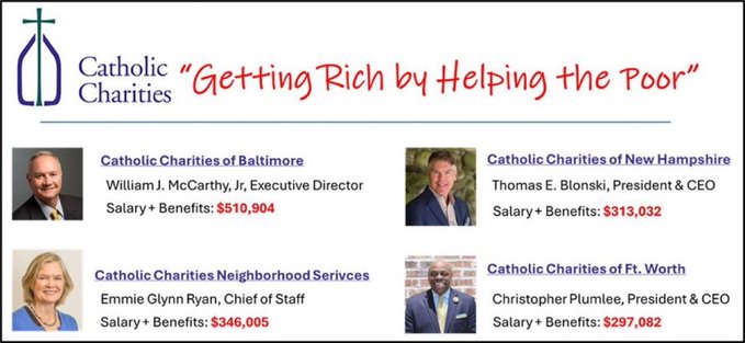 george_paruch's tweet image. 