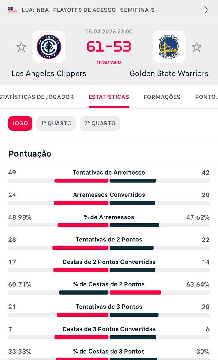 Coast to Coast Brasil | NBA tweet media