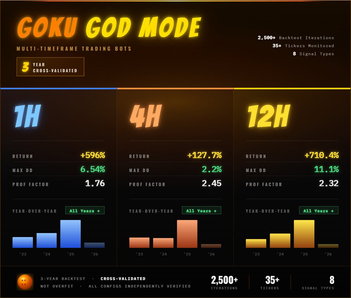 Goku🛸 tweet media
