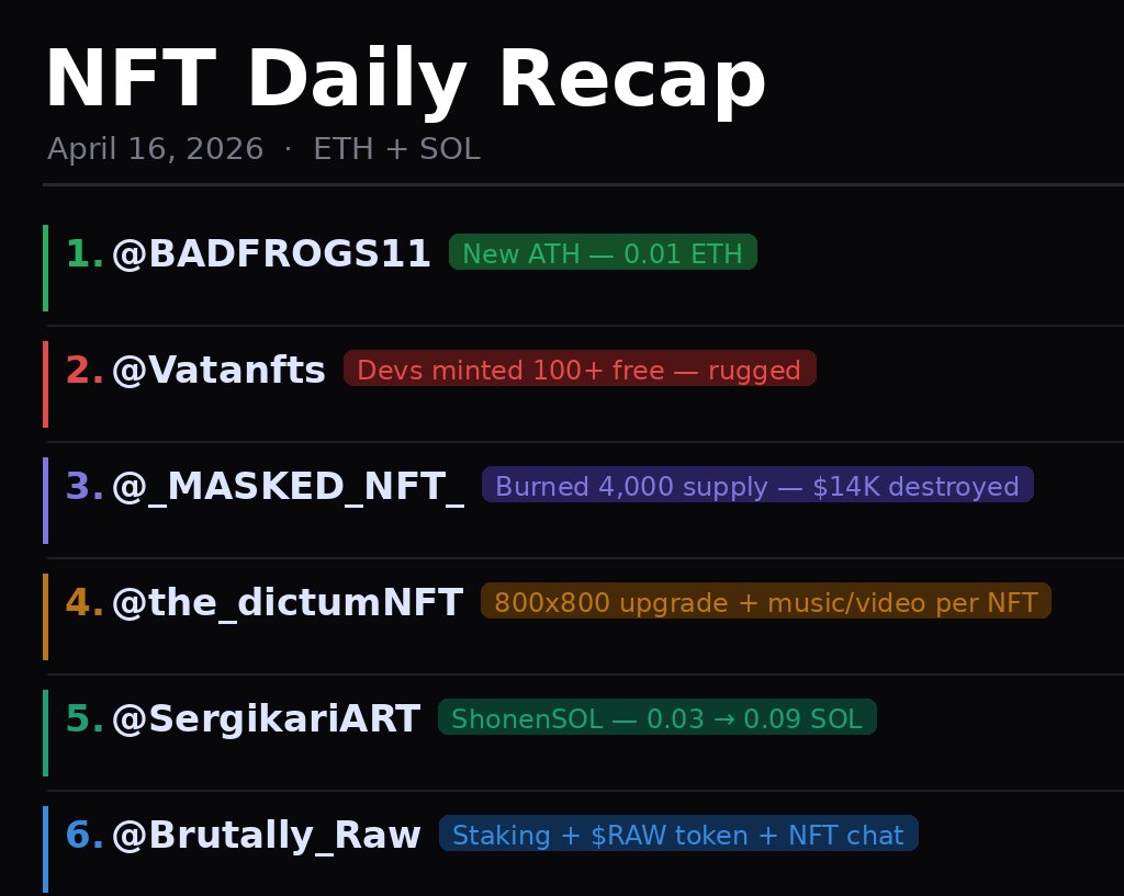 Caio do Barco tweet media