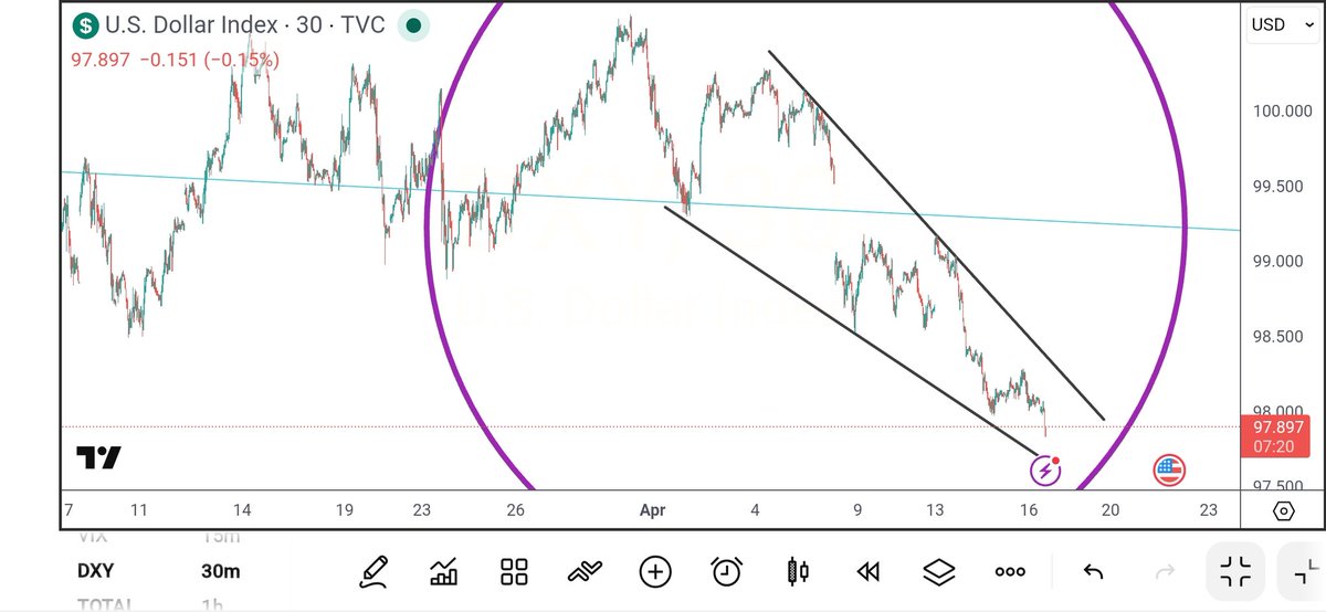 Wall Street NYC Quant. bitcoin-fund-manager.com tweet media