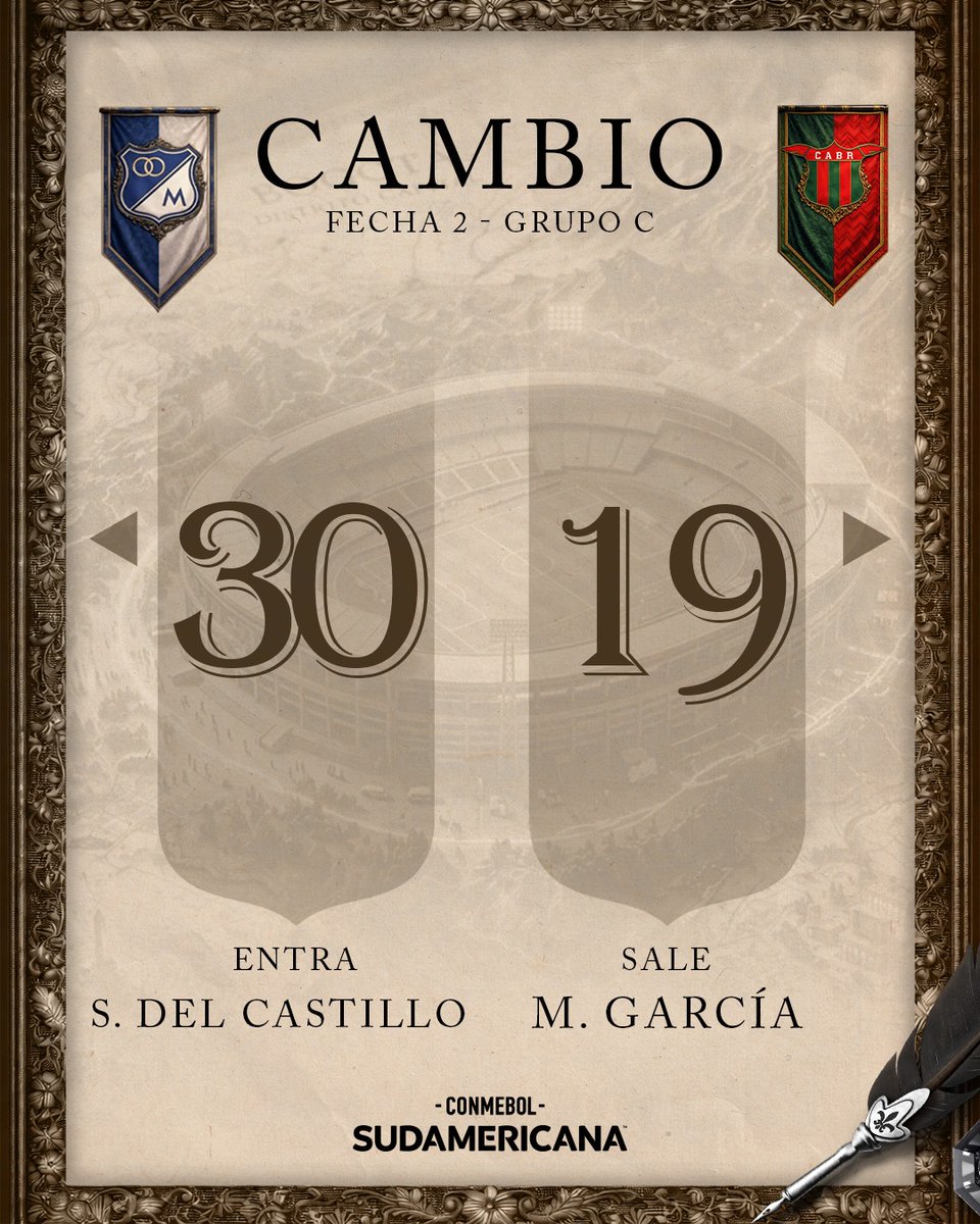 Millonarios FC tweet media