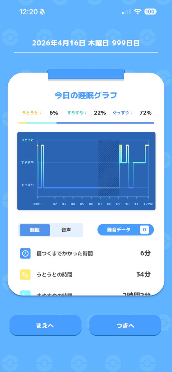 もげら✌︎ポケスリ tweet media
