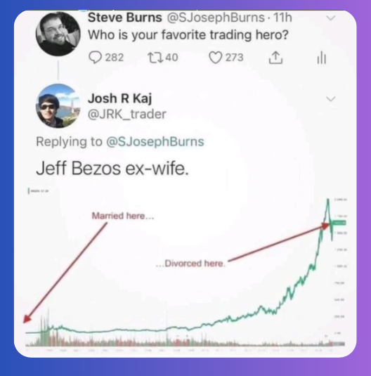 PumpHustler's tweet image. This has not aged well 

Respect to Jeff Bezos ex-wife 🫡

#TradingJourney