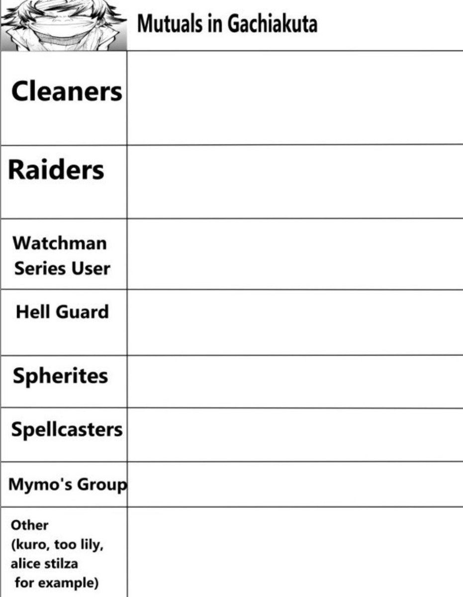 scentingcipher's tweet image. Hi i have #fomo 🥹🥹 #moothunt get here oomfs!!