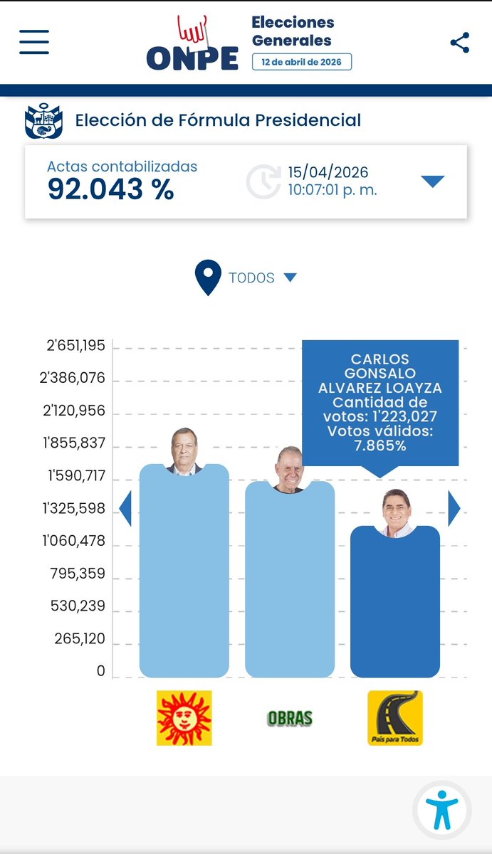 Mauricio J. 🌟 tweet media