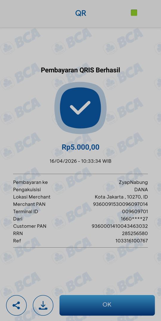 OinkParkerr's tweet image. A little sweet, a lot of meaning, mari kita bantu trio kecil kecilan yeay @RFritzy_JKT48 
#EverybodyGetCandy
#PetiteGirls
#Candy3Generasi