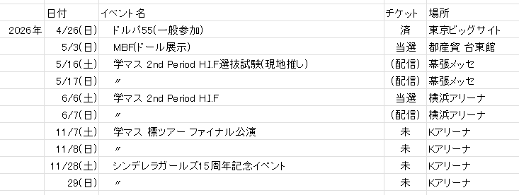 しんにゃP tweet media
