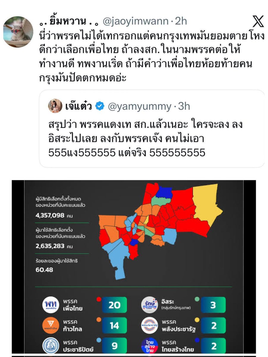 วิวาทะ tweet media