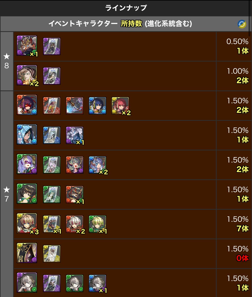 出すぎなんだよ