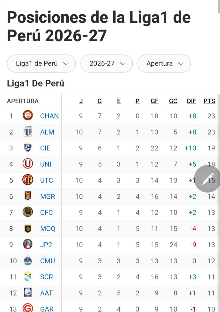 Coronel🫡Martínez tweet media