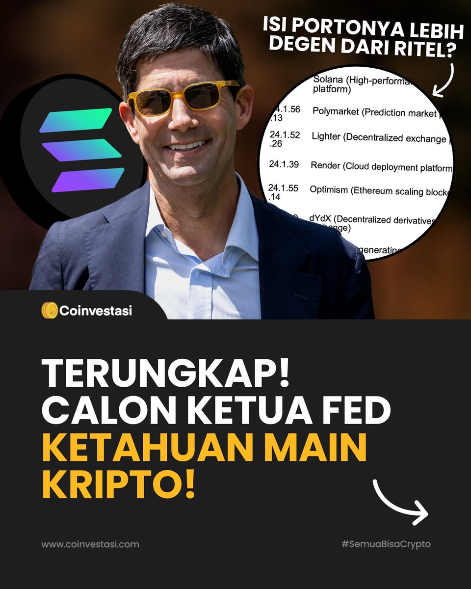 Coinvestasi tweet media